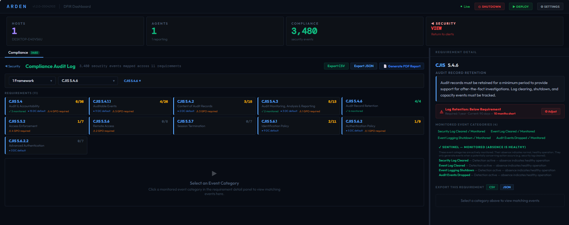 Arden Compliance Dashboard showing CJIS framework coverage with per-requirement scoring, monitored event categories, and GPO configuration guidance